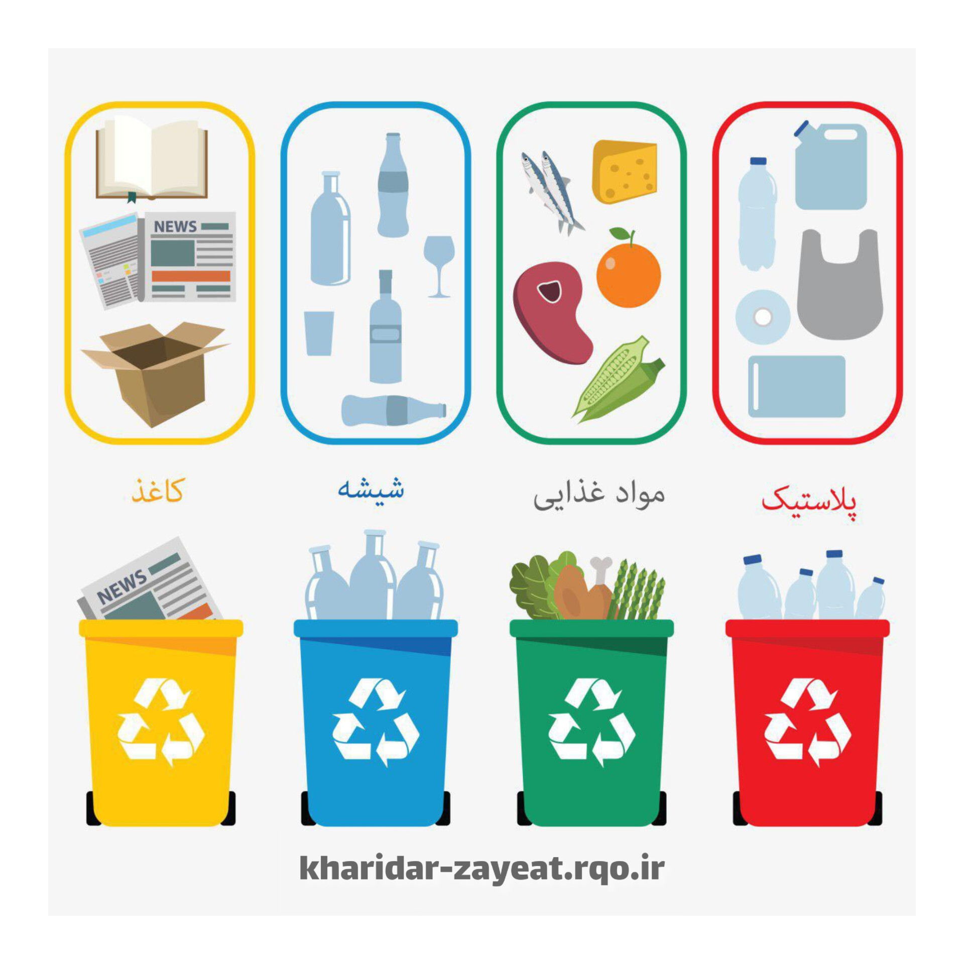 مطلب نمونه شماره2